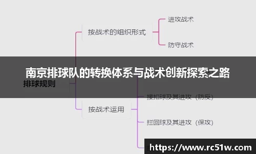 k1体育官方网站